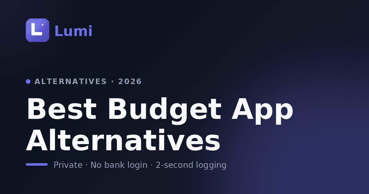 Best Budget App Alternatives in 2026: What to Switch To
