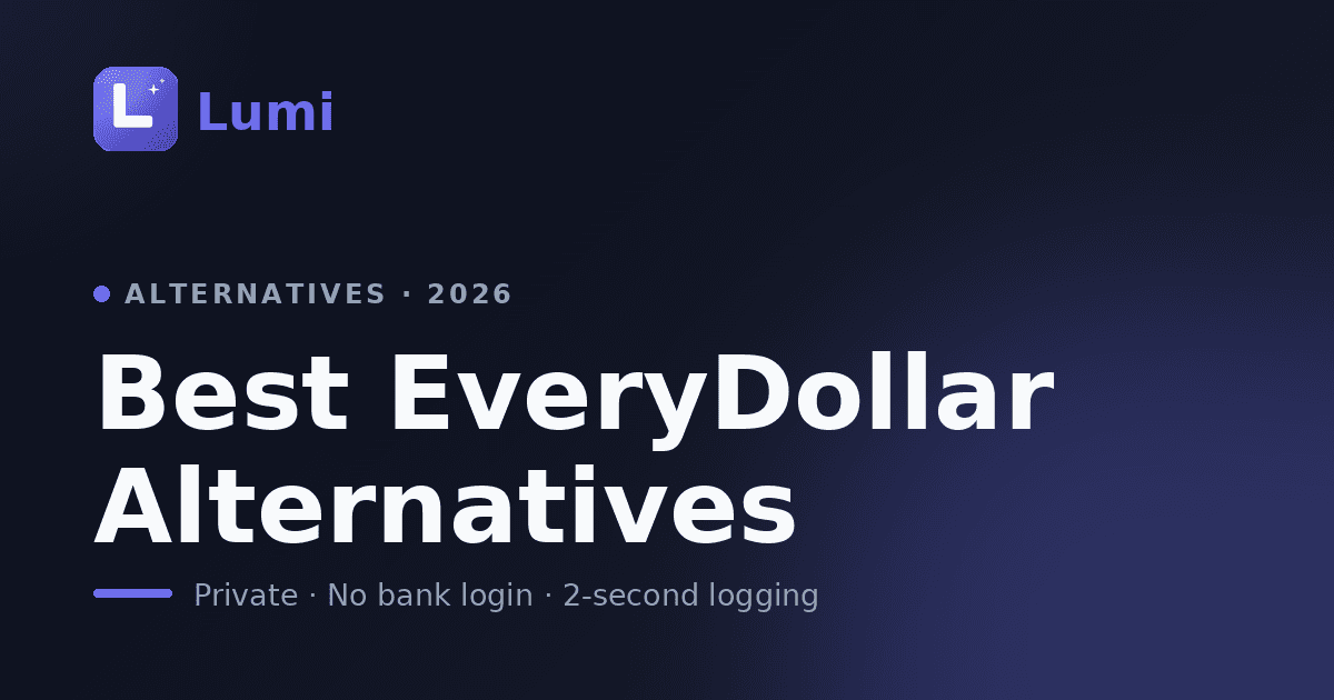 Best EveryDollar Alternatives in 2026