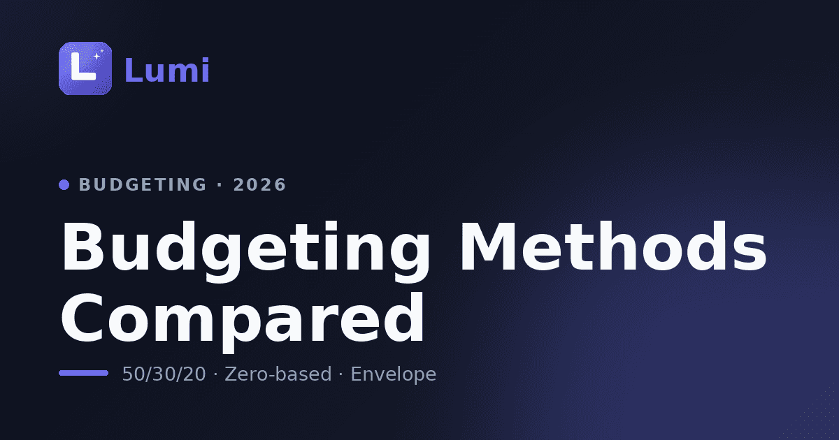 Budgeting Methods Compared: 50/30/20 vs Zero-Based vs Envelope