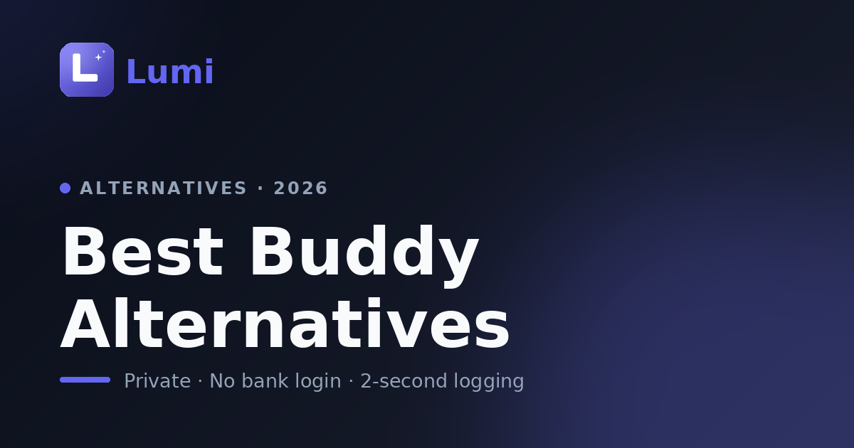 Best Buddy (Budget Planner) Alternatives in 2026