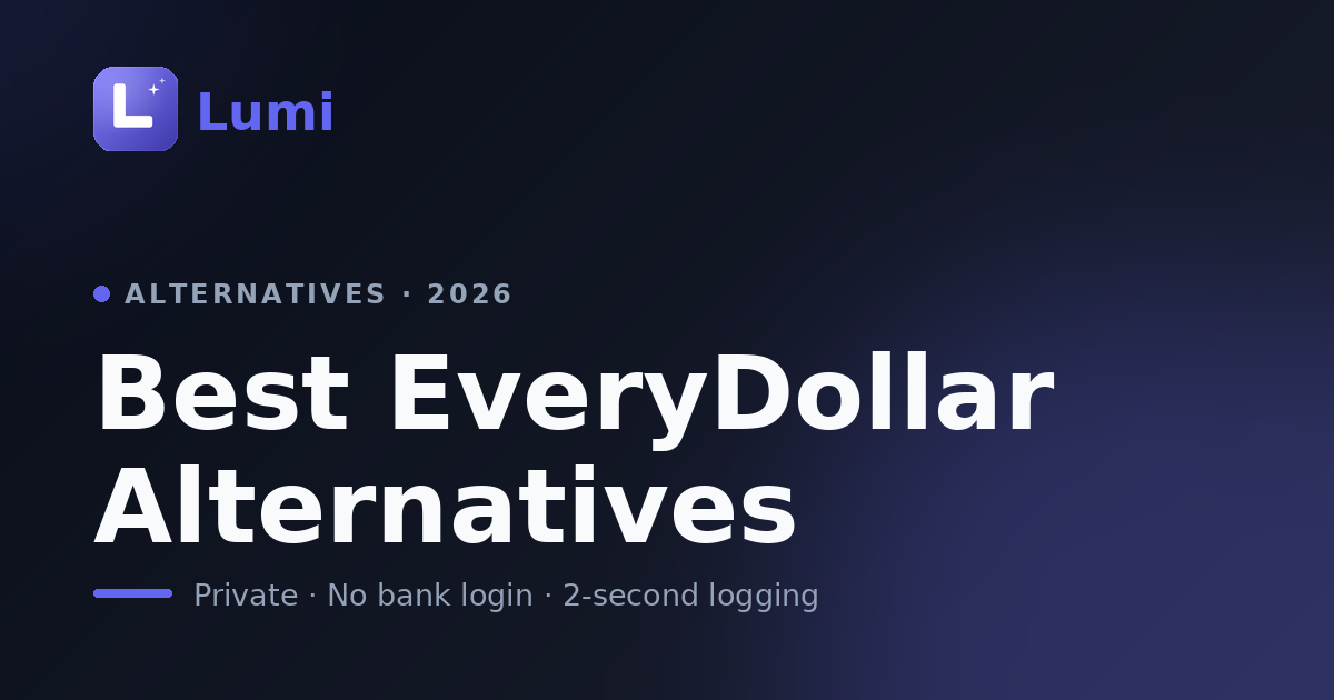Best EveryDollar Alternatives in 2026