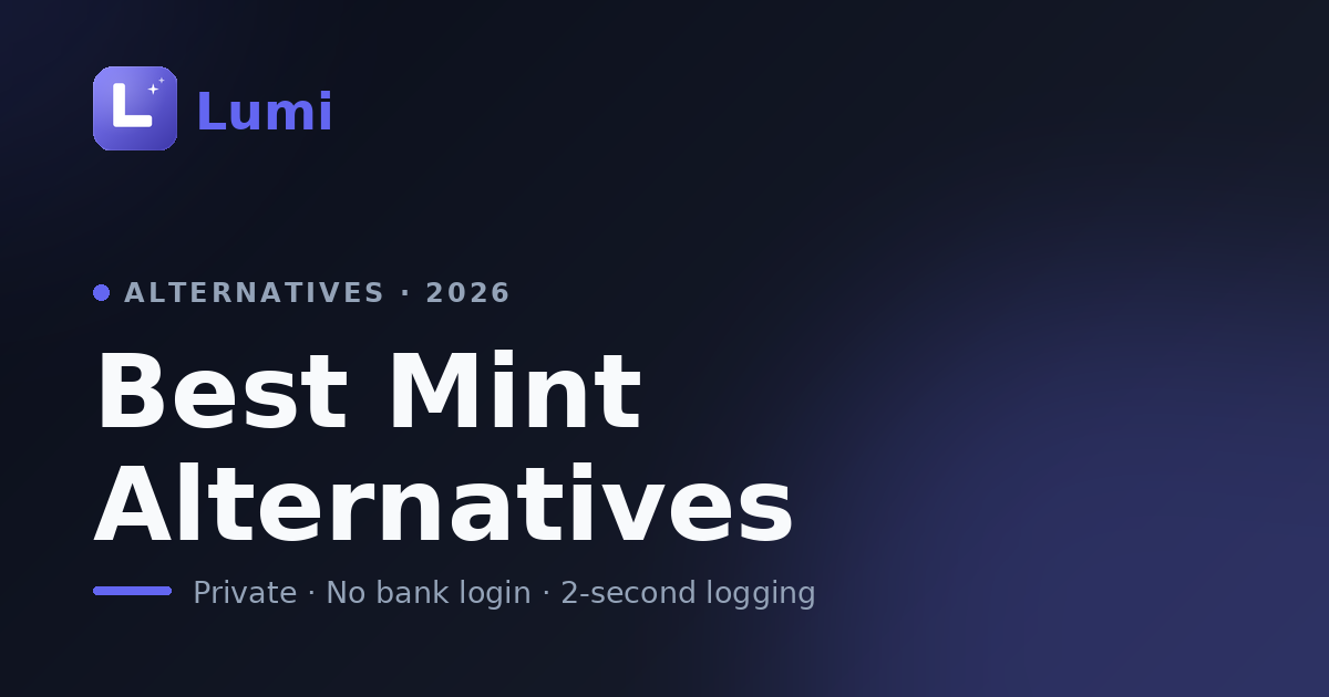 Best Mint Alternatives in 2026