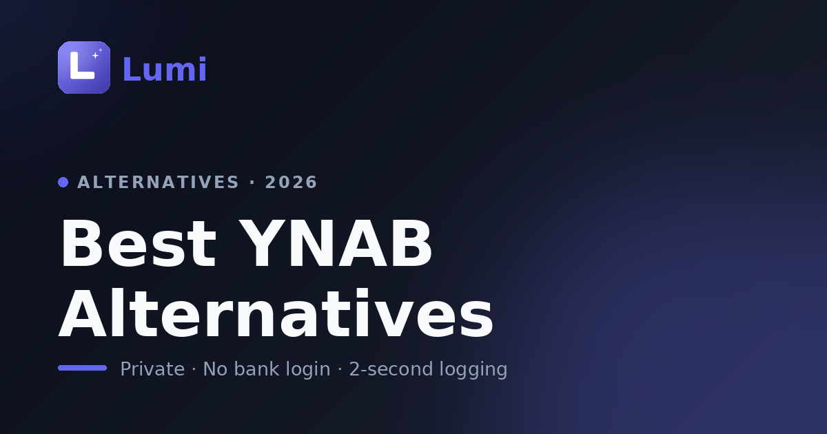 Best YNAB Alternatives in 2026